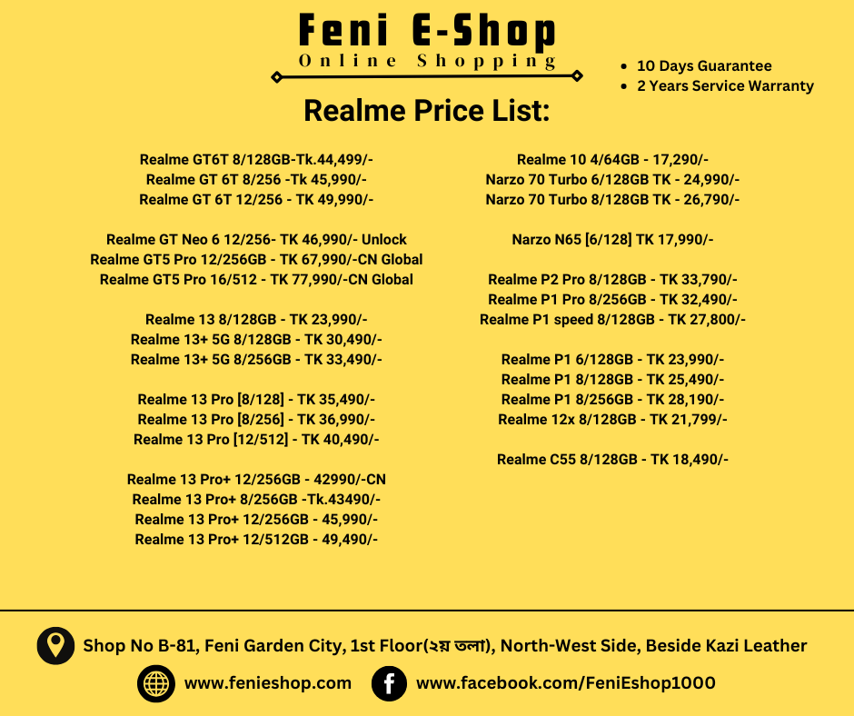Realme Price List